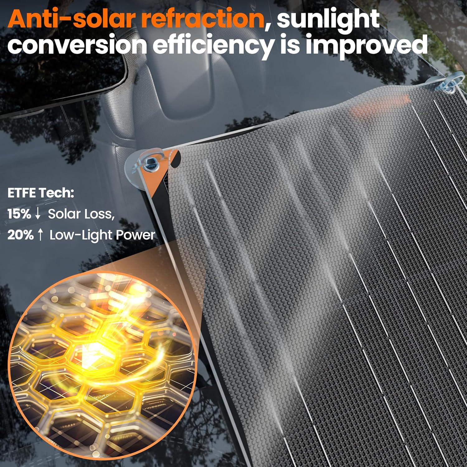 20W 12V Solar Panel Battery Charger Maintainer, Portable Waterproof Solar Trickl