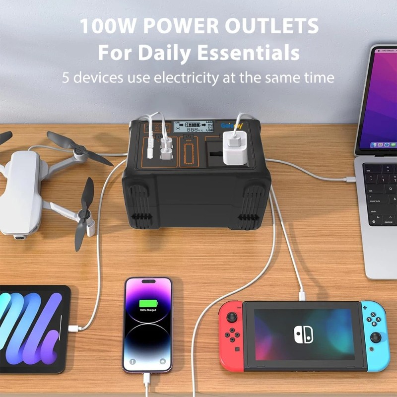 100W Portable Power Station 24000mAh Solar Generator 110V/220V AC USB Camping US