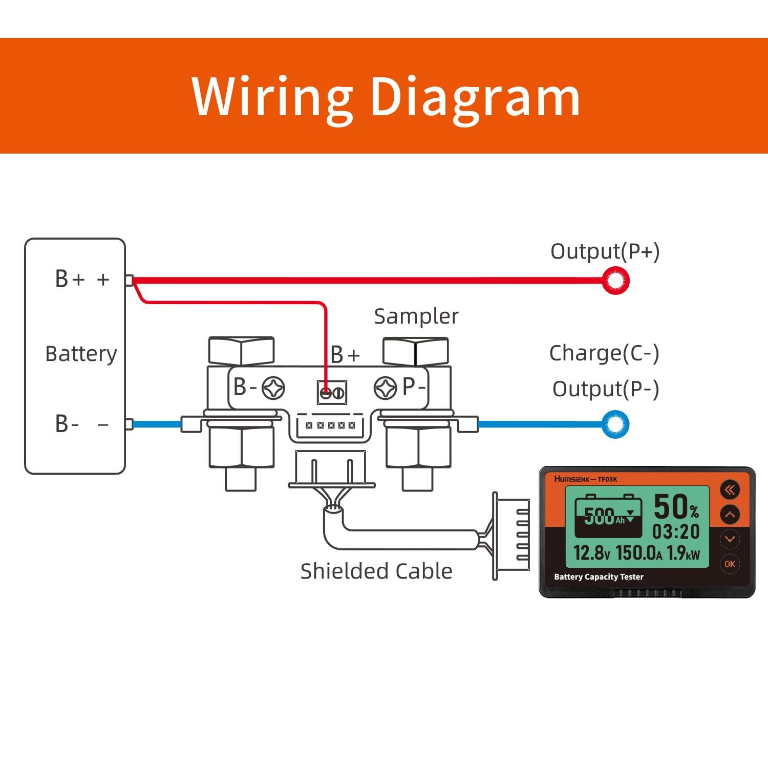 350A Battery Monitor with LCD Display Ideal for RV Solar Marine &Off-Grid System