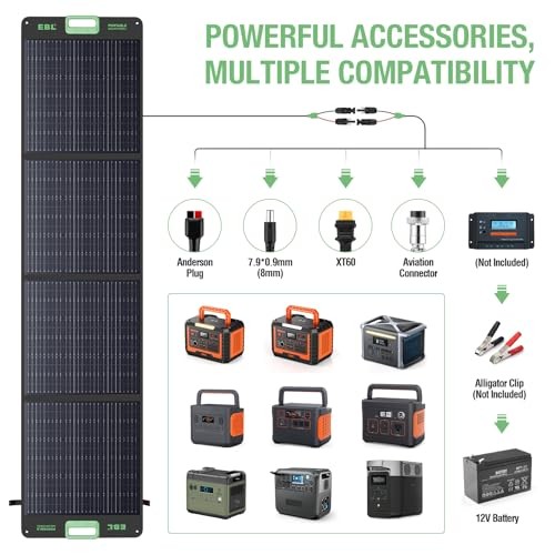 200W Portable Solar Panel High Efficiency Solar Power Panel for Home, Green