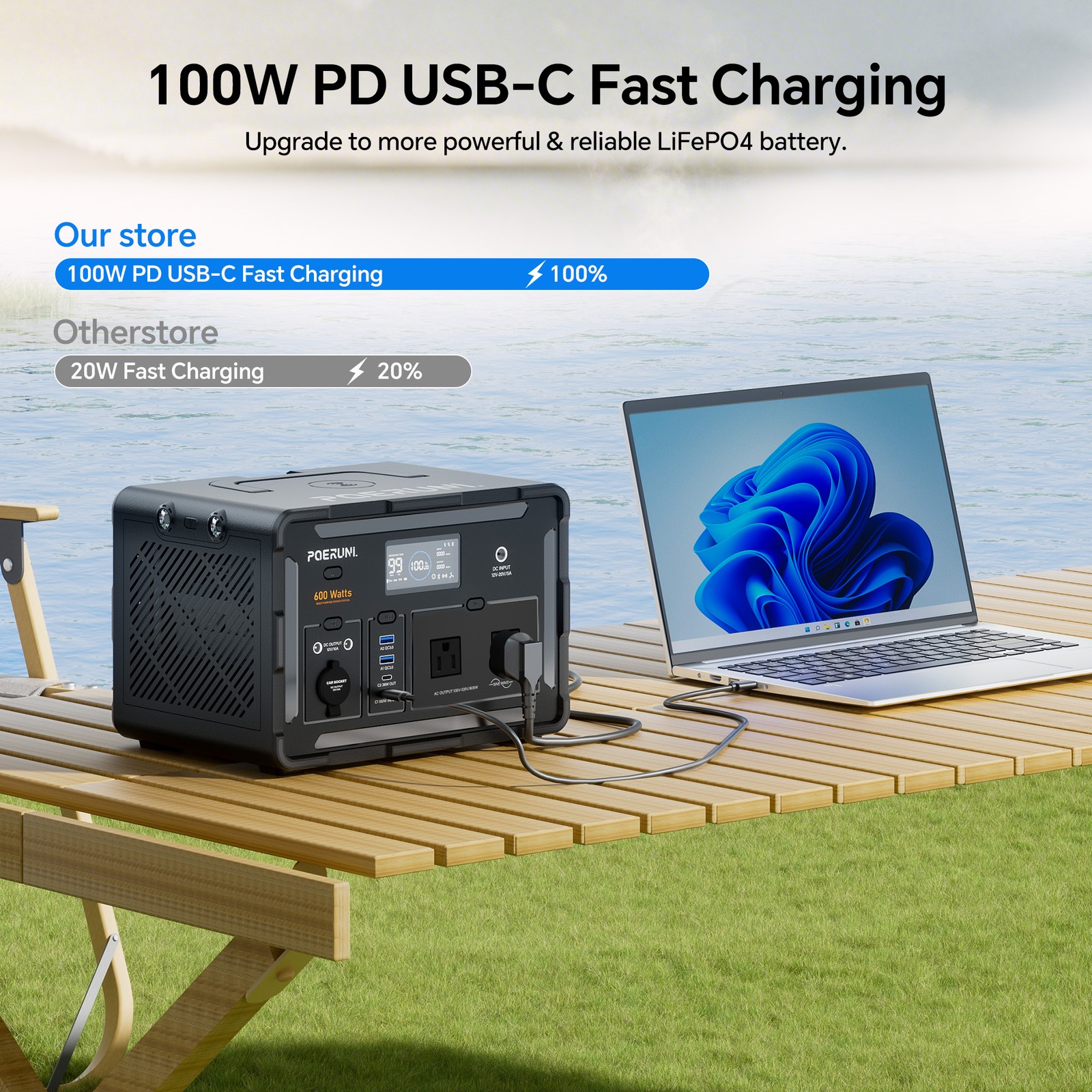 NEW 600W 519Wh Lithium Battery Portable Power Station for Outdoor Camping Supply