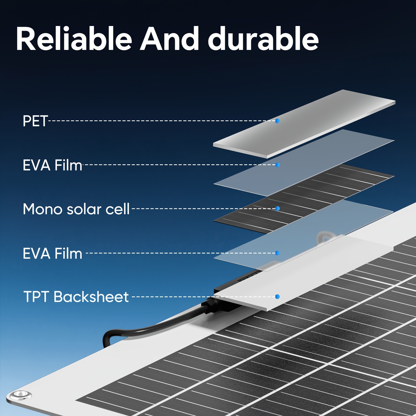 2/4 pieces of 12V 100W flexible solar panel, 23% high efficiency