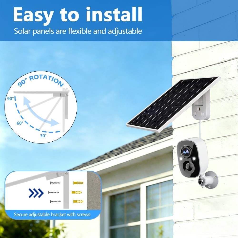 23% Efficiency Eco-Friendly Solar Panel – USB C Waterproof Charger for Security