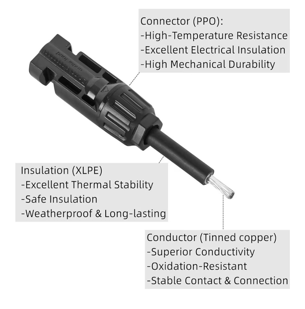 2 To 1 Solar Panel Connector Y Branch 10 AWG Universal Solar Connectors