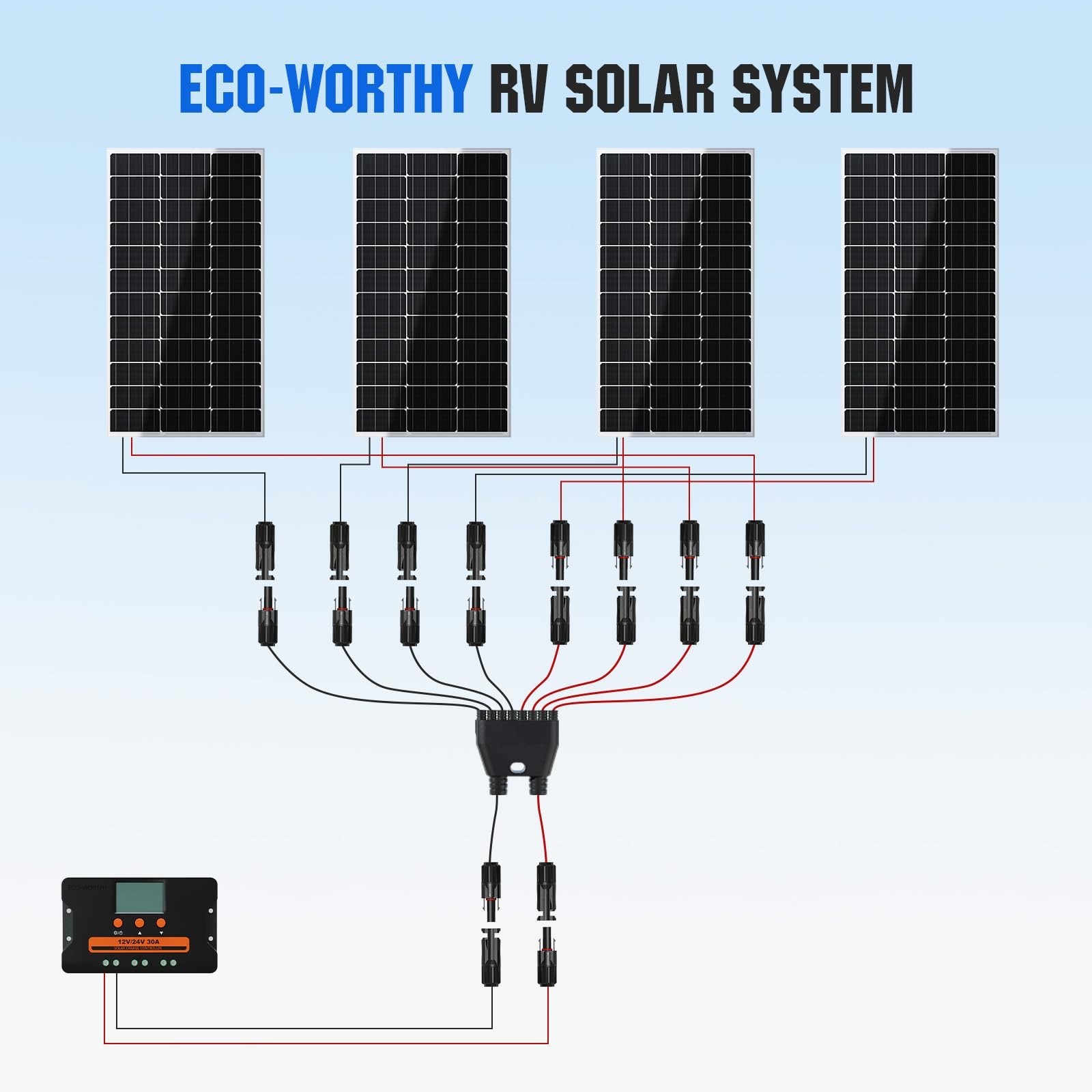 Solar Connector Y Branch Parallel PV Adapter Cable Kit for Solar Panels – 2-8 Wa