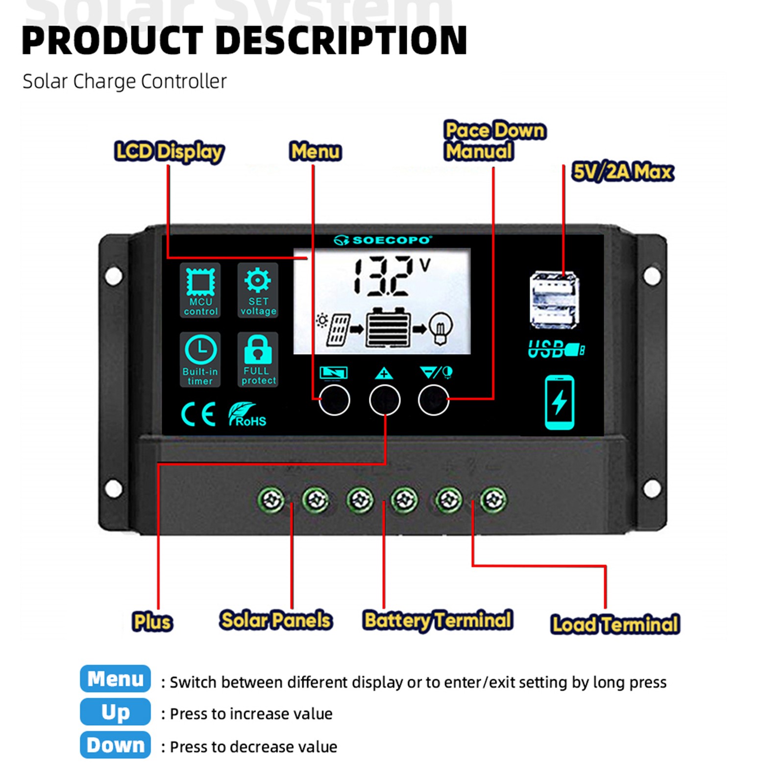 15000W All-in-One Solar Power Kit | 800W Panel + 100A Controller + Inverter