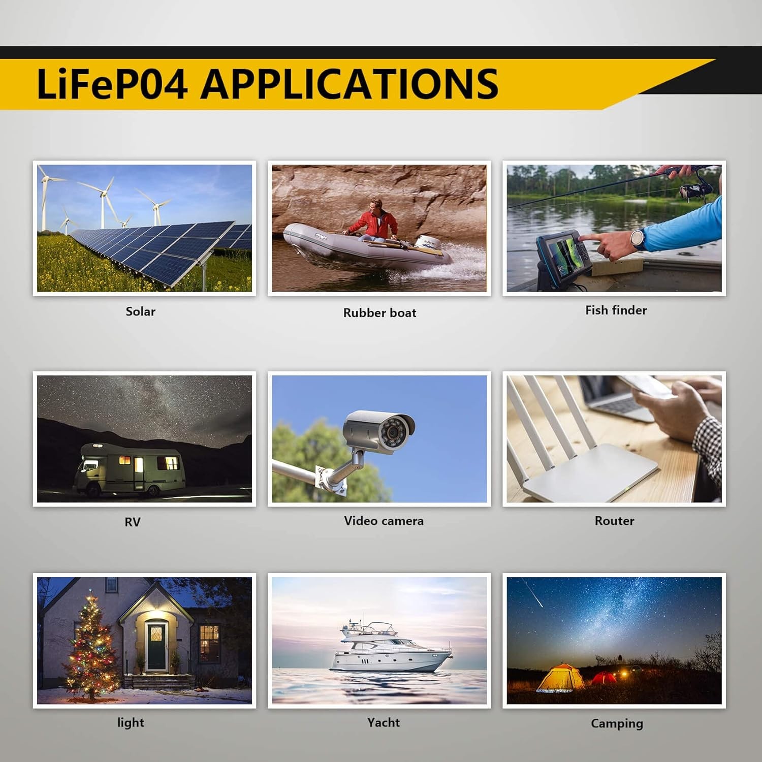 12V 7Ah Lithium LiFePO4 Deep Cycle Battery Built-in BMS for Solar Marine NEW