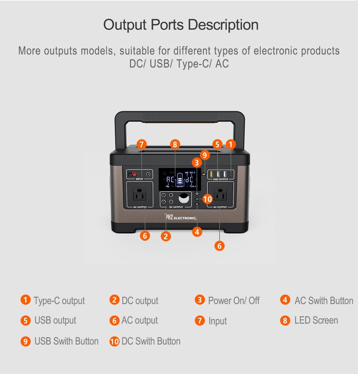 PA5 500W 140400mAh /3.7V/520Wh lithium ion battery Portable Solar Power Station