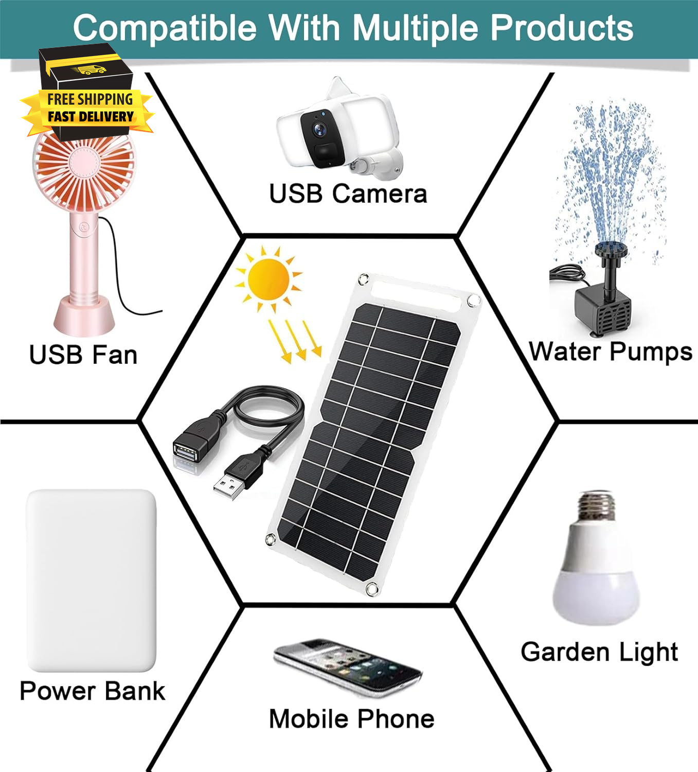 Mini 5V 6W USB Solar Panel, Portable 5 Volt 6 Watt High Efficiency Monocrystalli