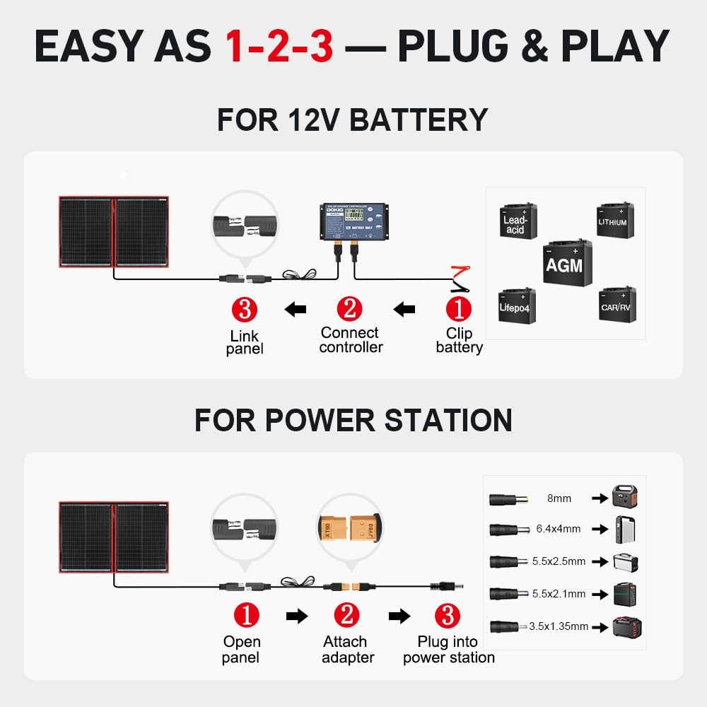 100W Portable Foldable Solar Panel Kit, Compact 18.9x26in Design 5.3lb with S…