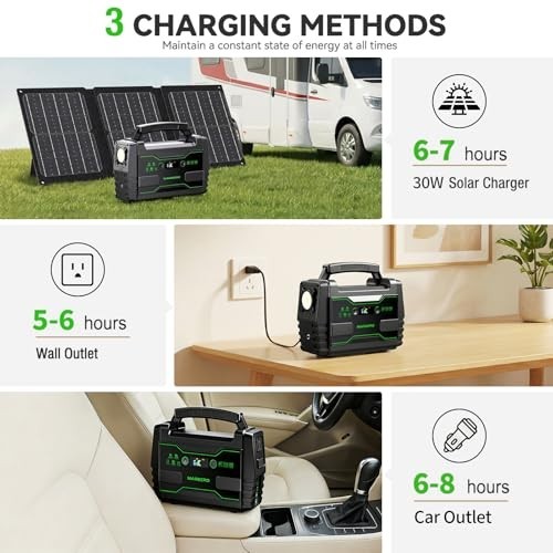 Solar Generator 155Wh Portable Power Station 30W Solar Panel 2x100W AC Outlets