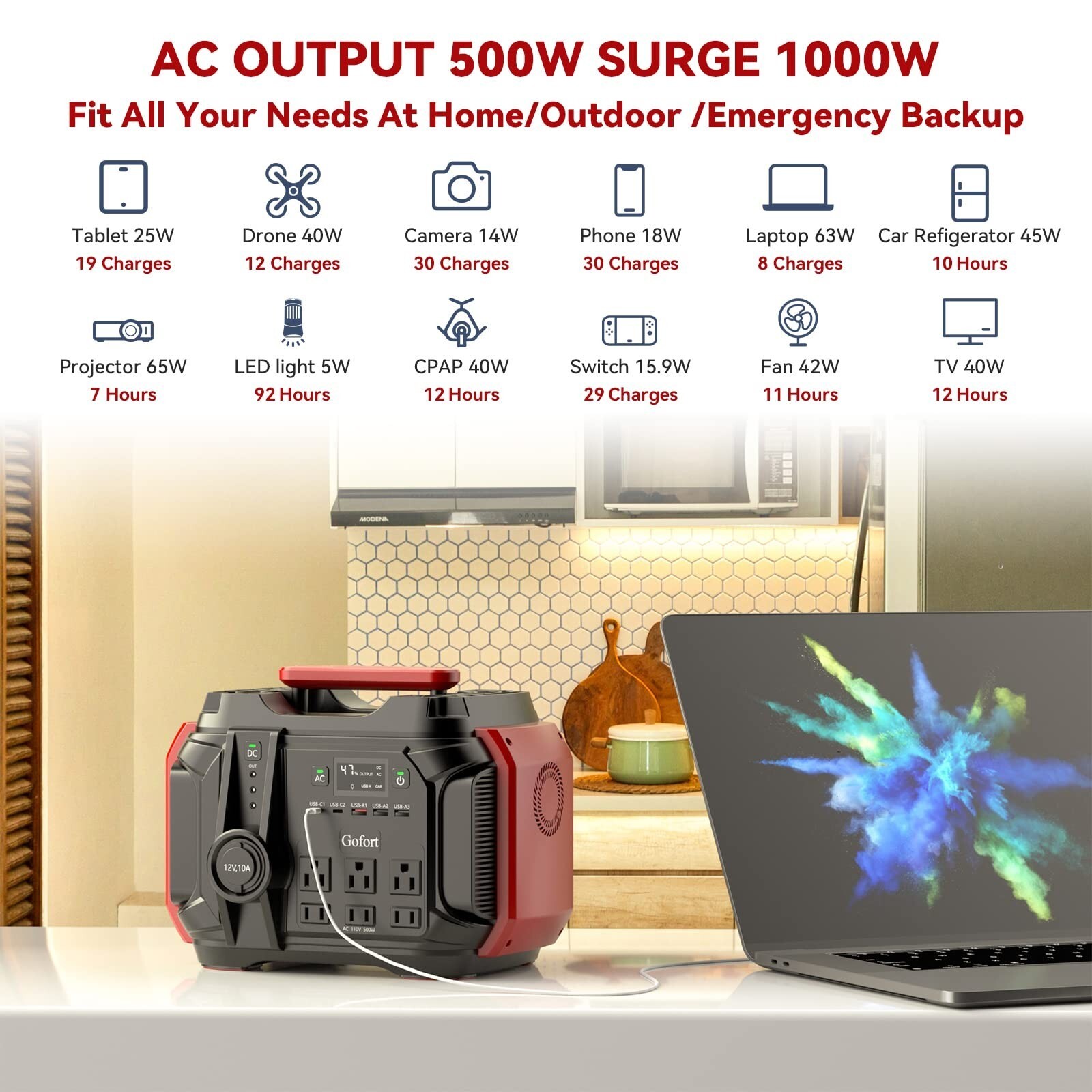 Gofort A501 500W Power Station 540Wh Solar Portable Generator for Indoor/Outdoor