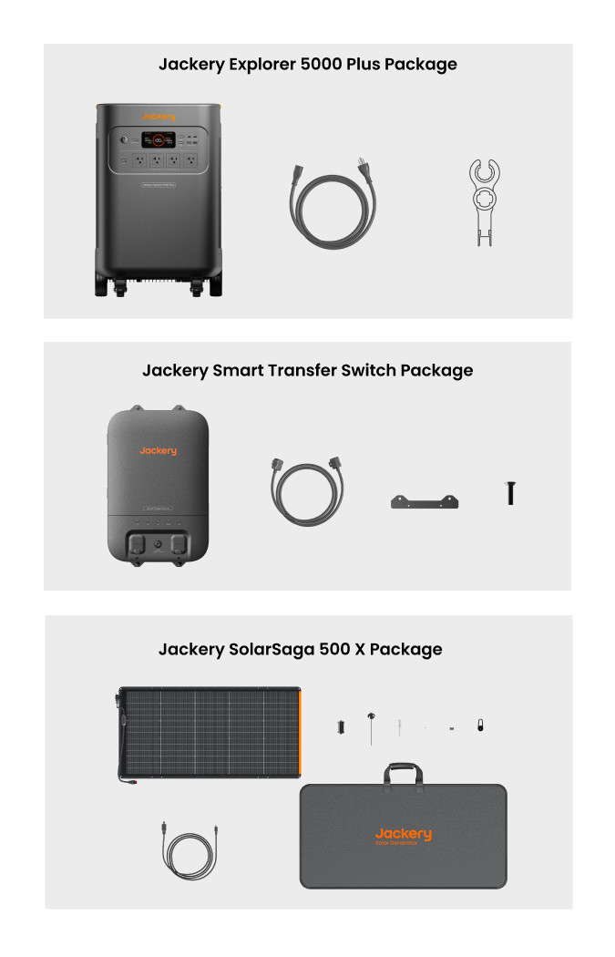 Jackery E5000Plus + Smart Transfer Switch + SolarSaga500Xx2 Solar Generator