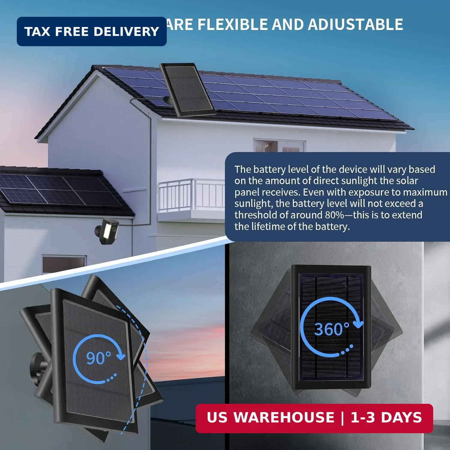 Solar Panel for Ring Camera(2nd Generation) Dustproof Waterproof Black 1 Pack