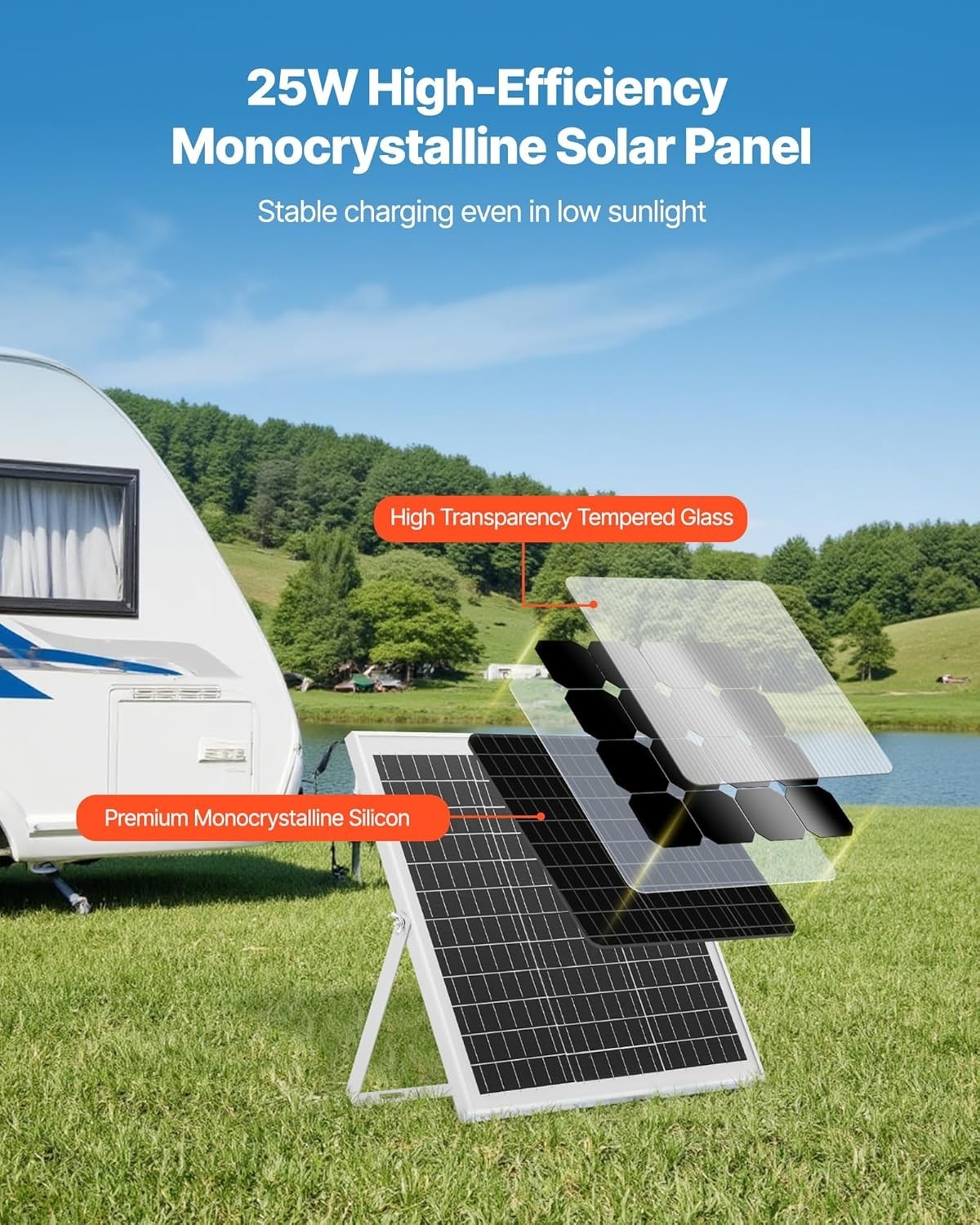 25W 12V Solar Panel Battery Charger, Solar Battery Trickle Charger Maintainer…