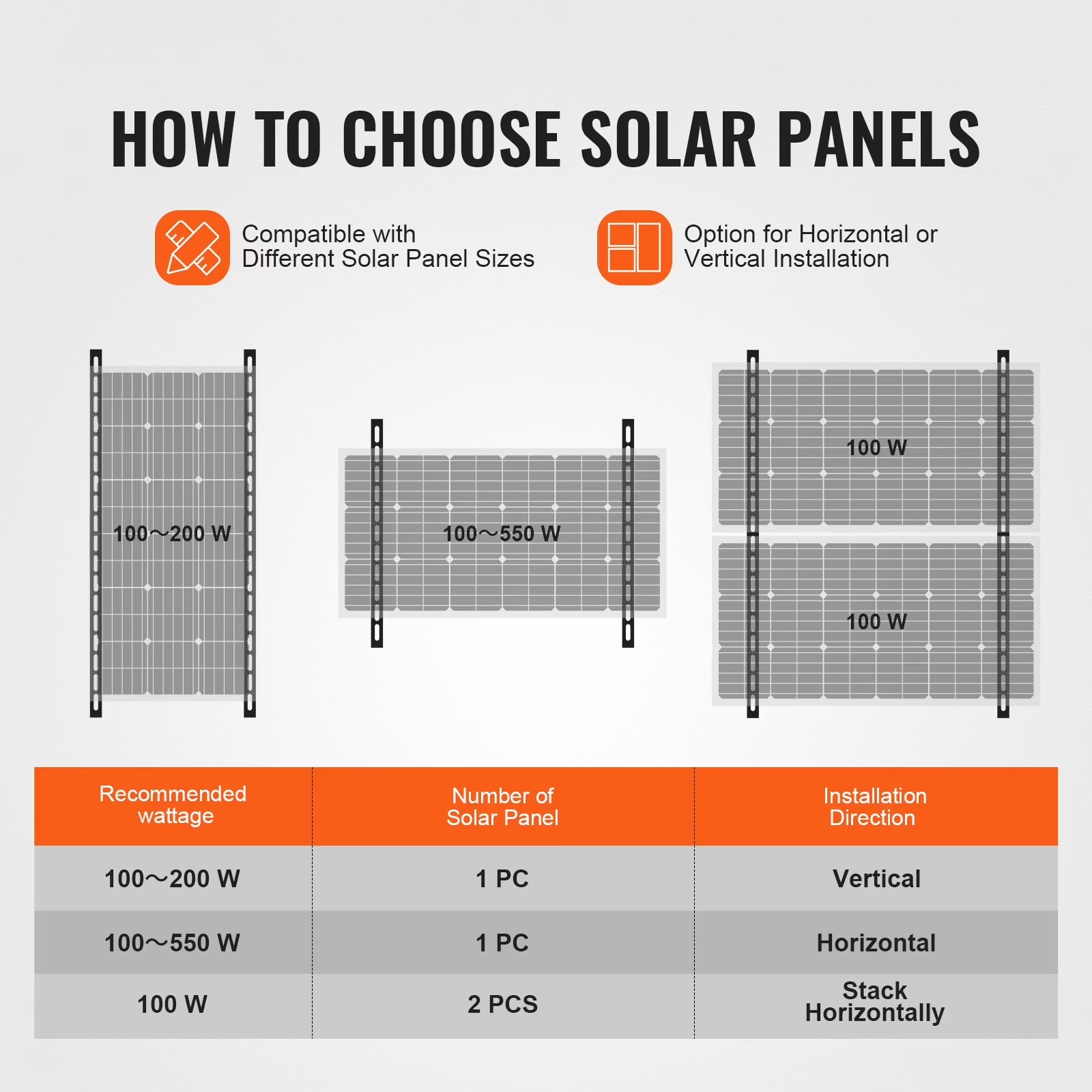50-Inch Solar Panel Support Brackets, 0 to 90° Modifiable Incline Mount Brackets