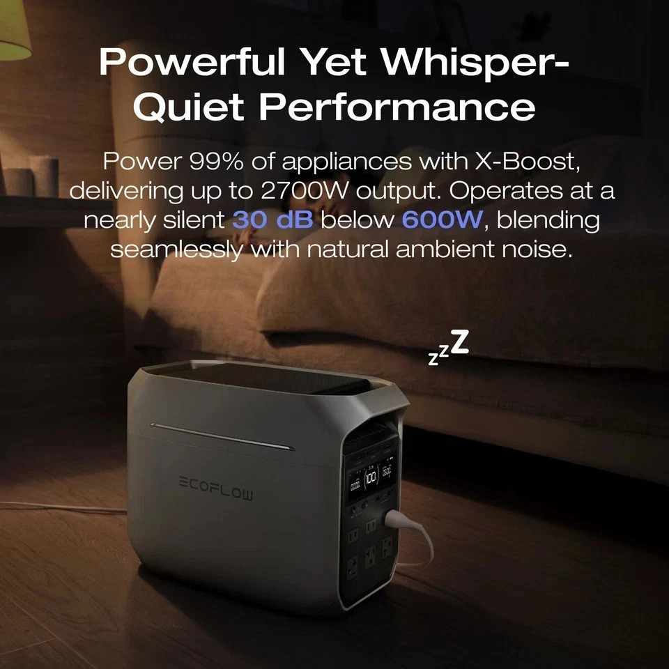 EcoFlow 1024Wh DELTA 3 Classic 1800W Portable Power Station for Home Backup