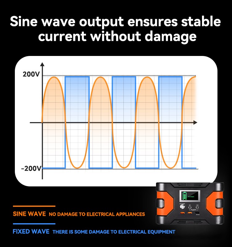 Flashfish 150W Portable Power Station 166Wh For Indoor/Outdoor/RV Backup Battery