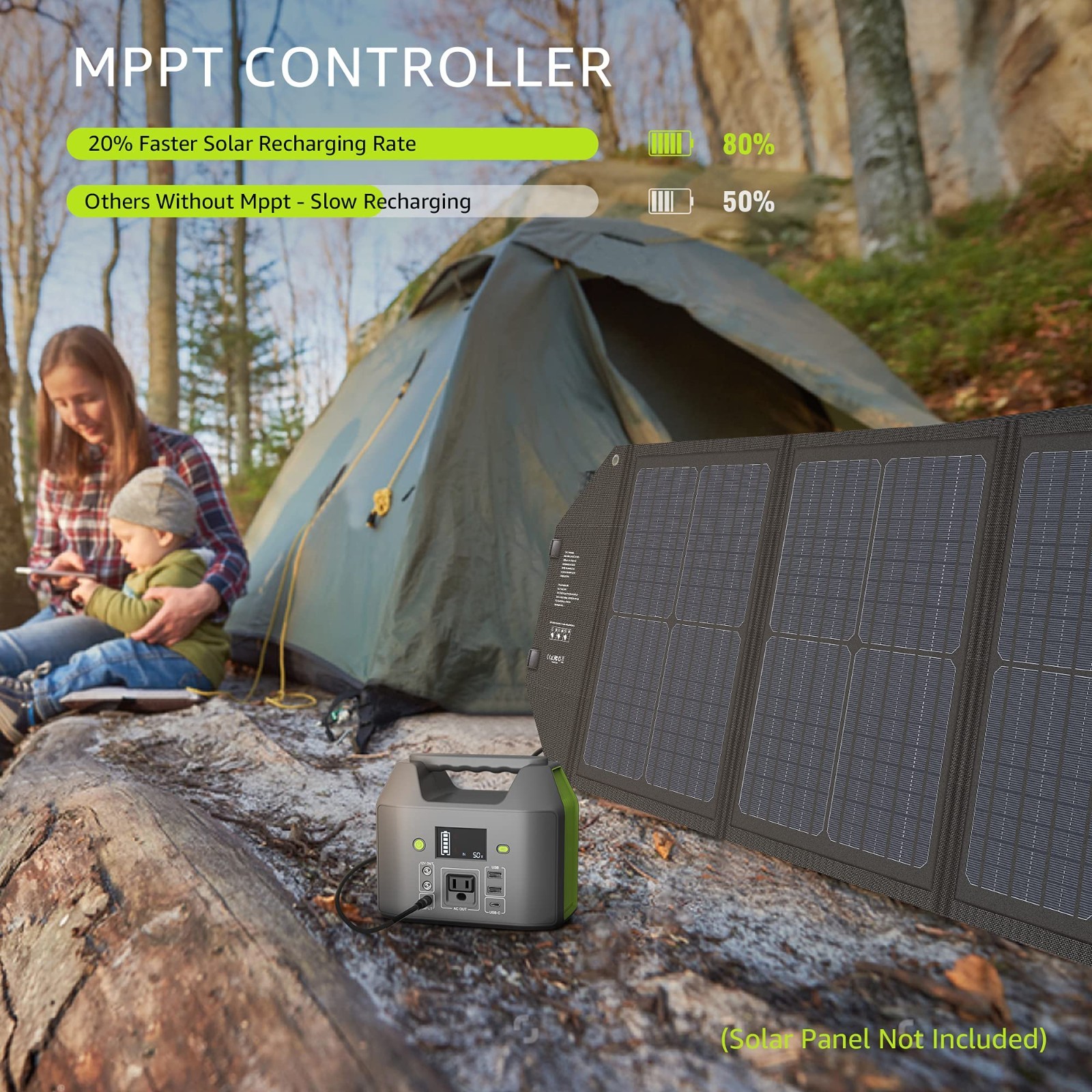 Portable Power Station 150W 155Wh Battery Pack, 110V AC Outlet, 6 Outputs, LED L