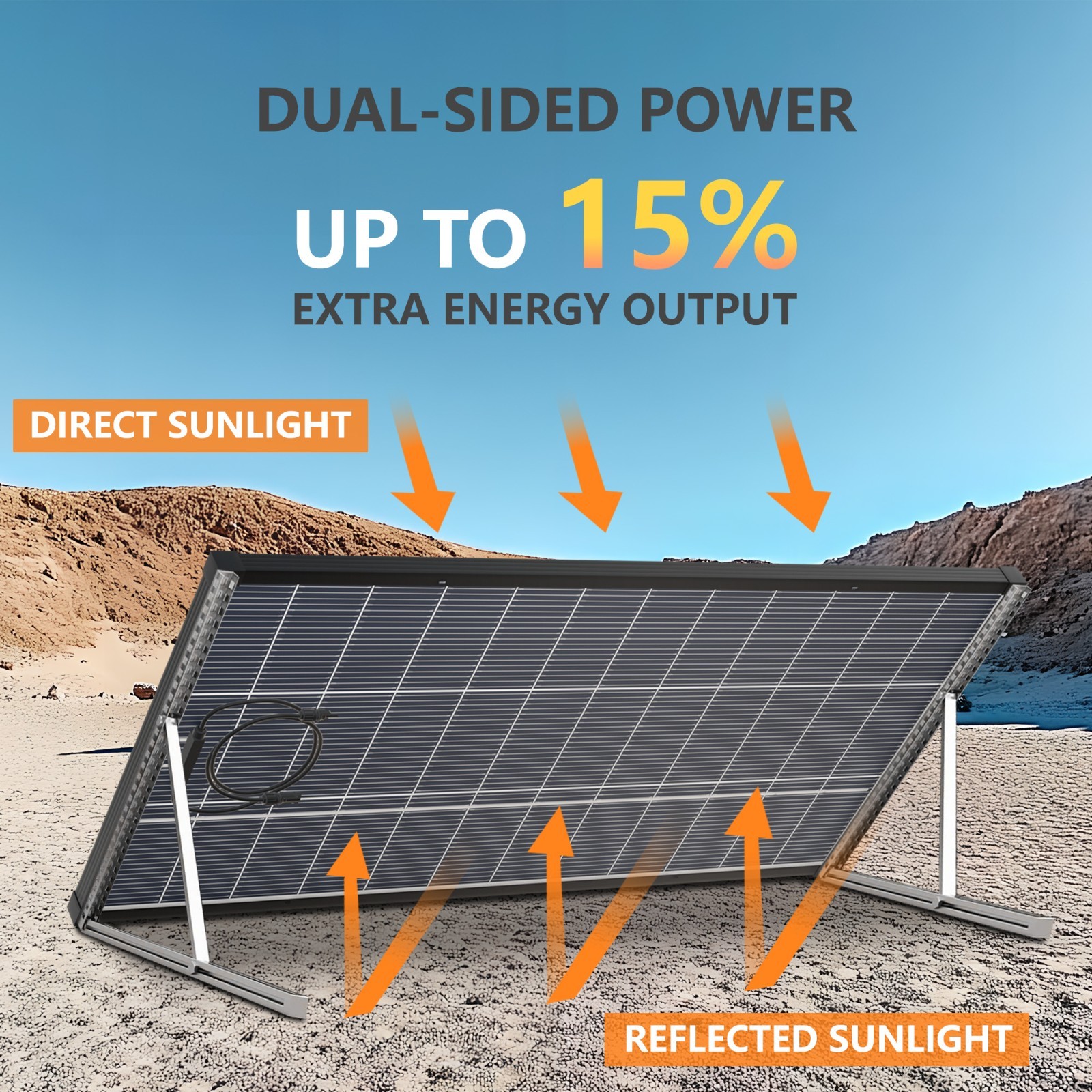 200W 18V Bifacial Solar Panel Waterproof IP67 Monocrystalline Solar Cells Power