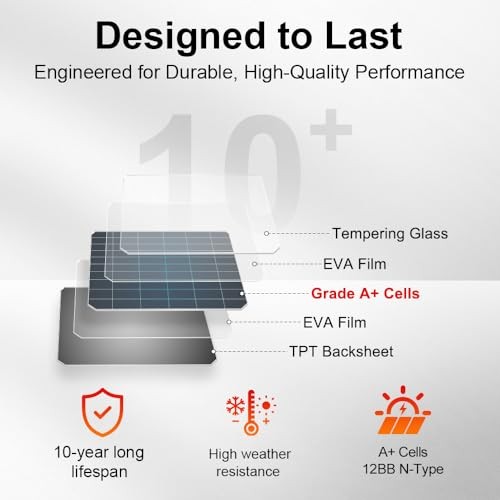 100W 12V Portable Solar Panels Suitcase with Waterproof 10A Charge 100W Pro