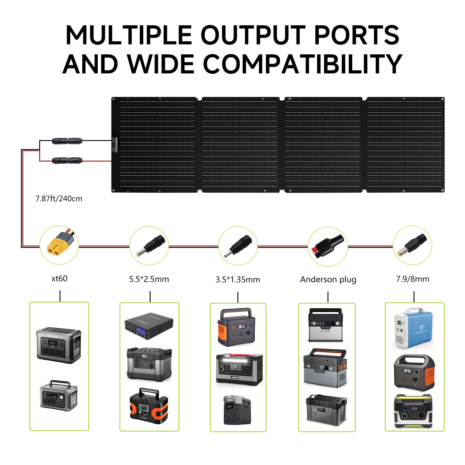 ALLPOWERS Portable Power Station Solar Generator AC DC With 200W Solar Panel Kit