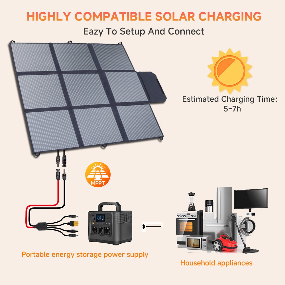 400W Foldable Portable Solar Panel kit for Power Station Charging Camping Mono