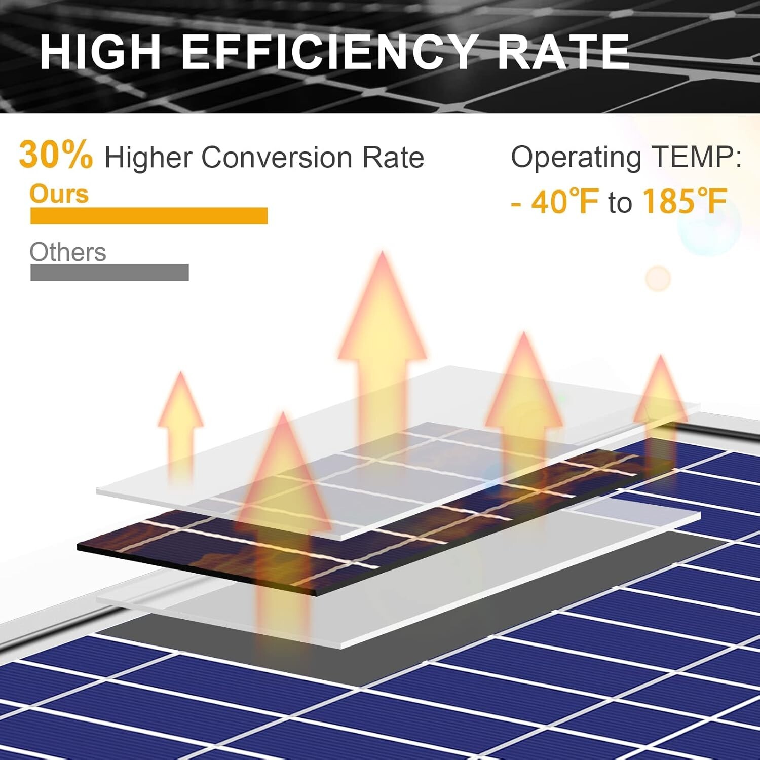 Advanced 30W 12V Solar Battery Maintainer with MPPT Technology – Safe & Durable