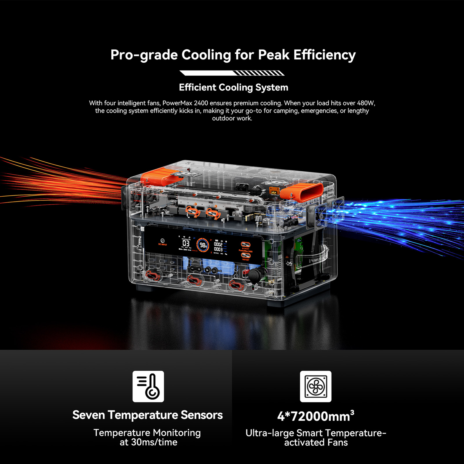Portable Power Station 2400W 1872Wh Solar Generator Home Backup 16 Outputs Y3H0