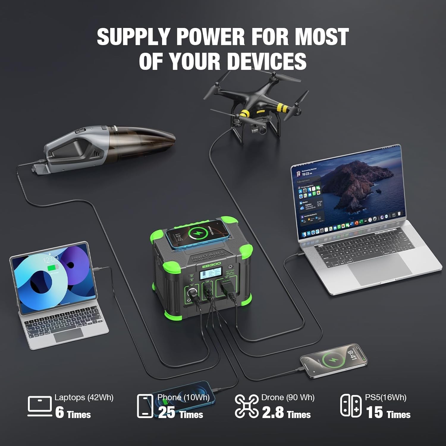330W Portable Power Station 288Wh Solar Generator USB-C PD Camping Backup
