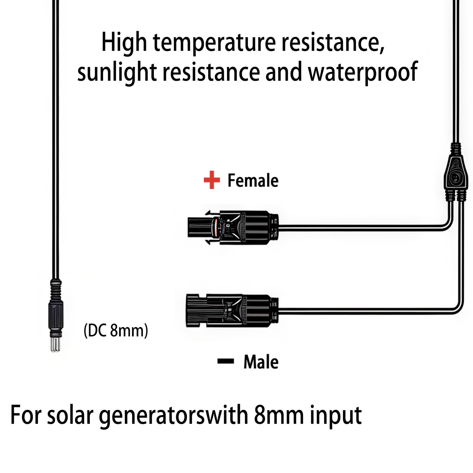 16.5FT 14AWG+16AWG Solar Cable with Solar Panel Connector for BALDR 200W 330W