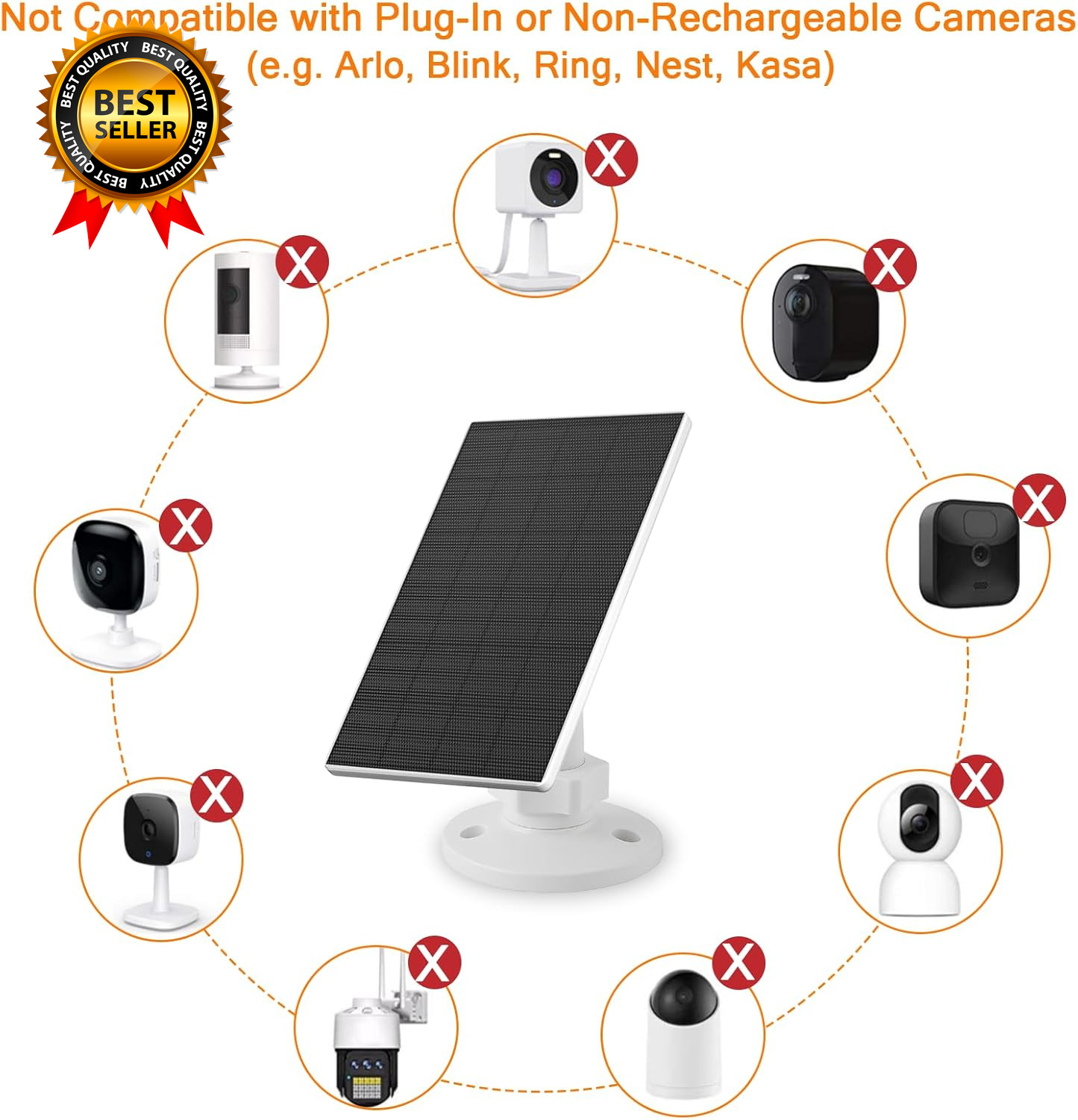 2W Solar Panel for Security Cameras, Solar Charger with Micro