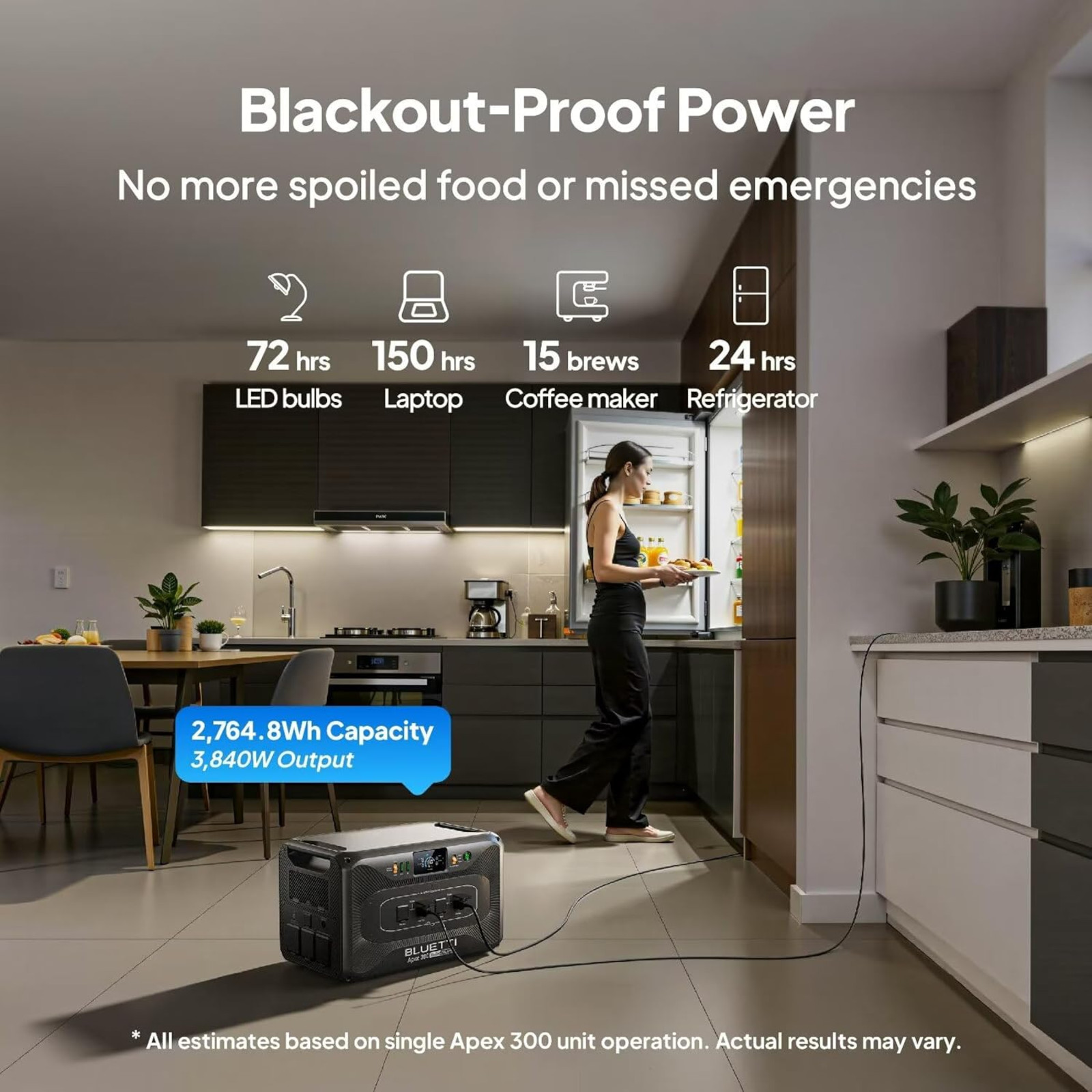 Bluetti Apex 300 Power Station 2764.8Wh Off-Grid Energy For Home and Outdoor Use