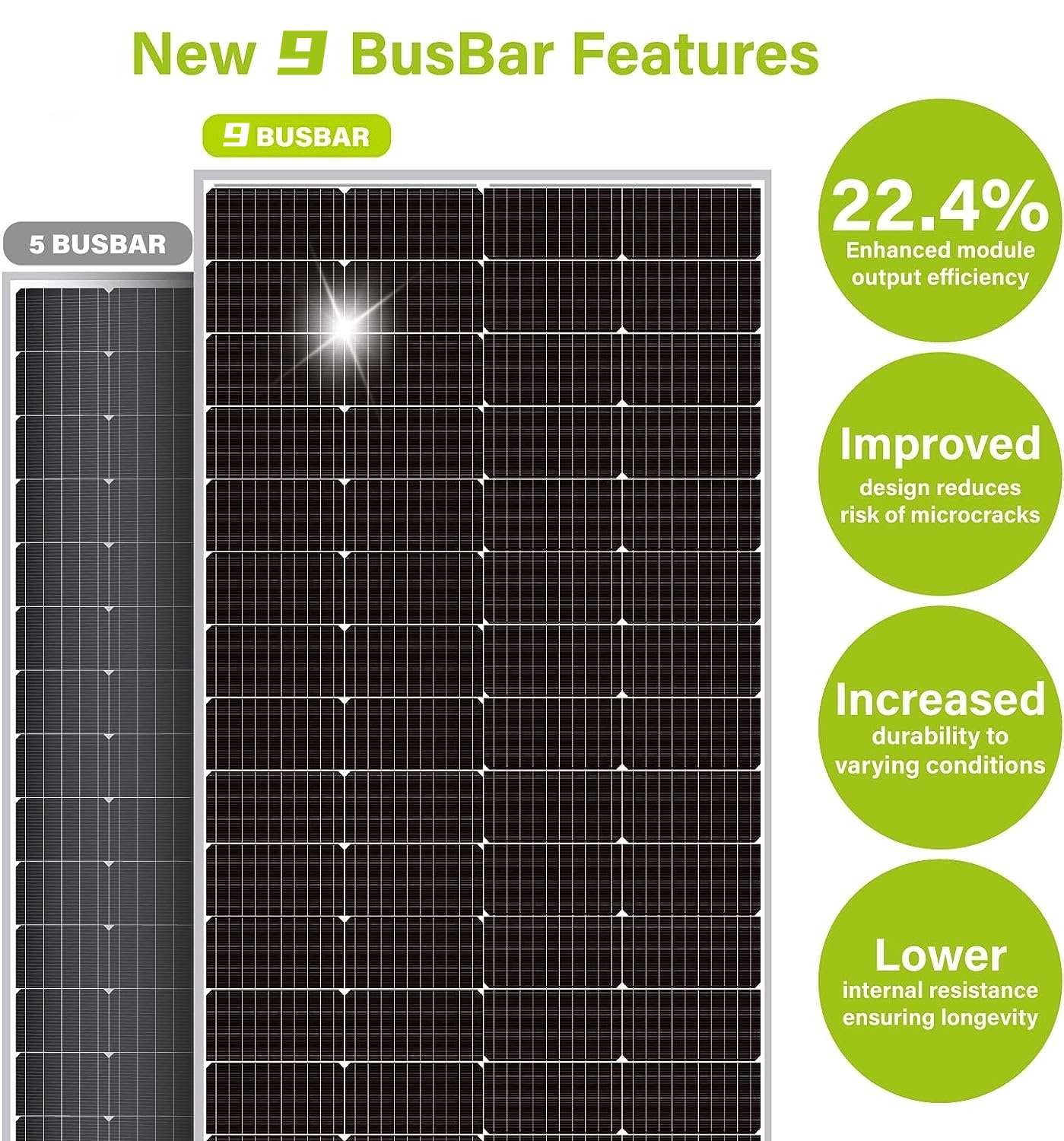 Solar Panel 12 Volt 200 Watt Monocrystalline Solar Panel High Efficiency NEW