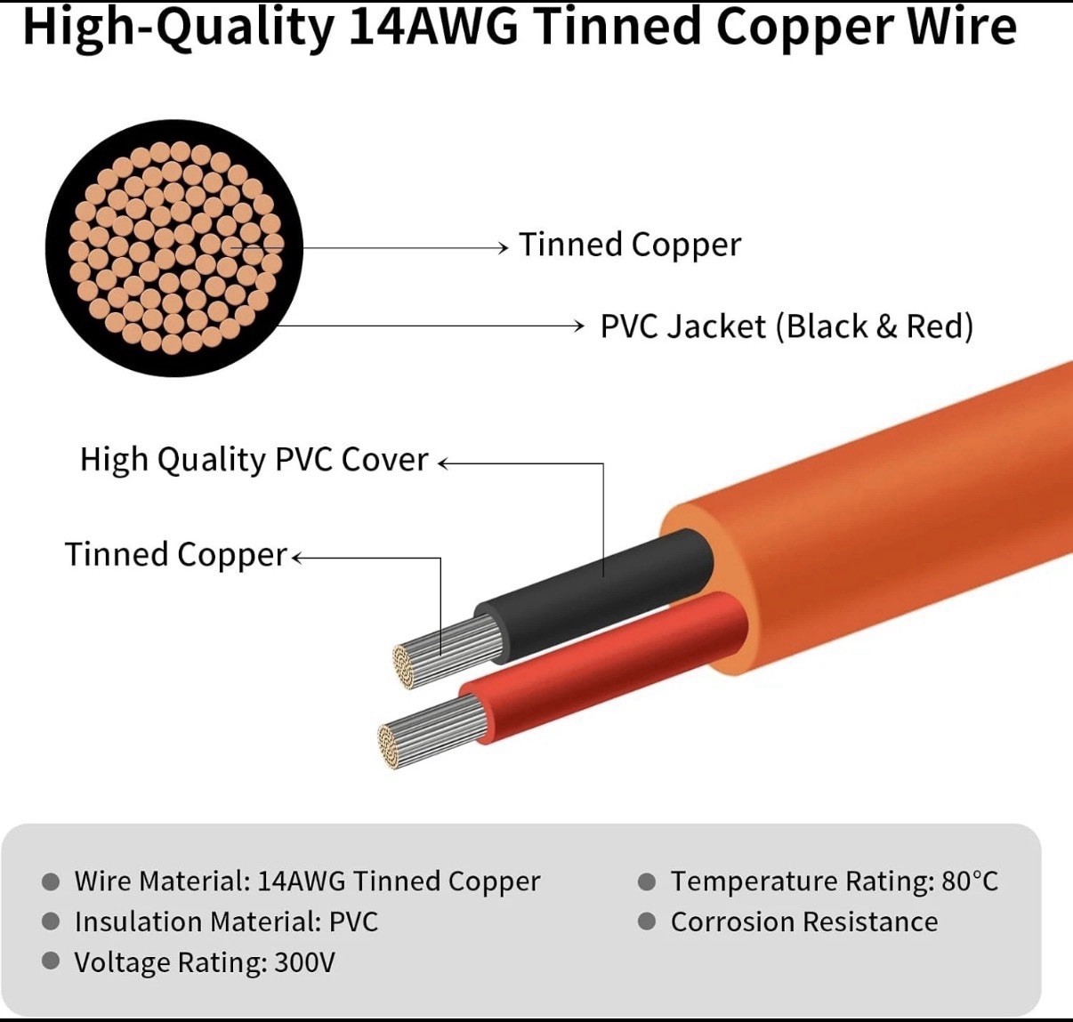 8mm DC Extension Cable 100FT Male to Female Solar 14AWG Waterproof Power Station