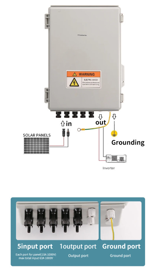 PV Combiner Box 5-in1-out 600V DC IP65 Waterproof SPD MCB Fuse Lightning Protect