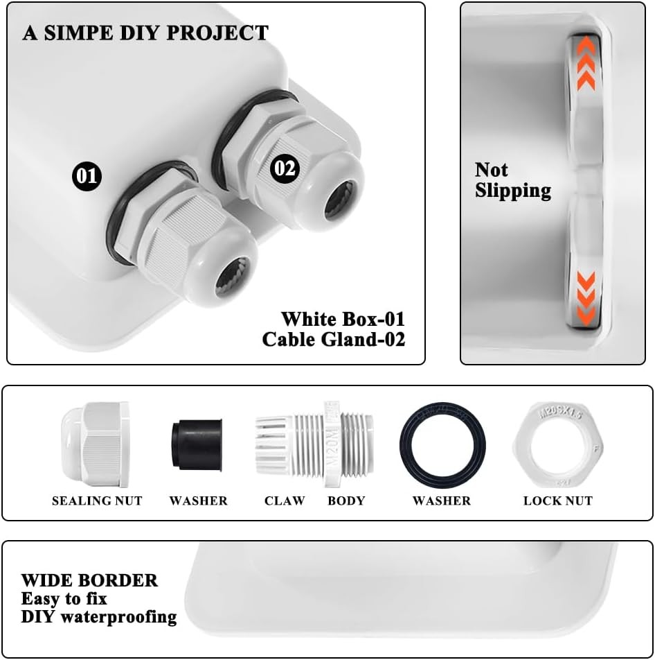 Weatherproof ABS Solar Double Cable Entry Gland for All Cable Types 2mm² to 6mm²