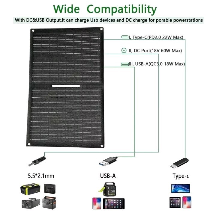 Voll Cool 60W Foldable Solar Panel Portable Solar Panel Charger Kit with 2 US…