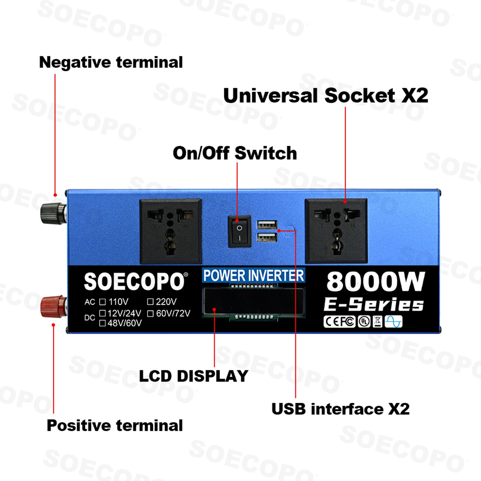 8000W Solar Generator Kit + 2 Rugged Solar Panels + 100A Controller