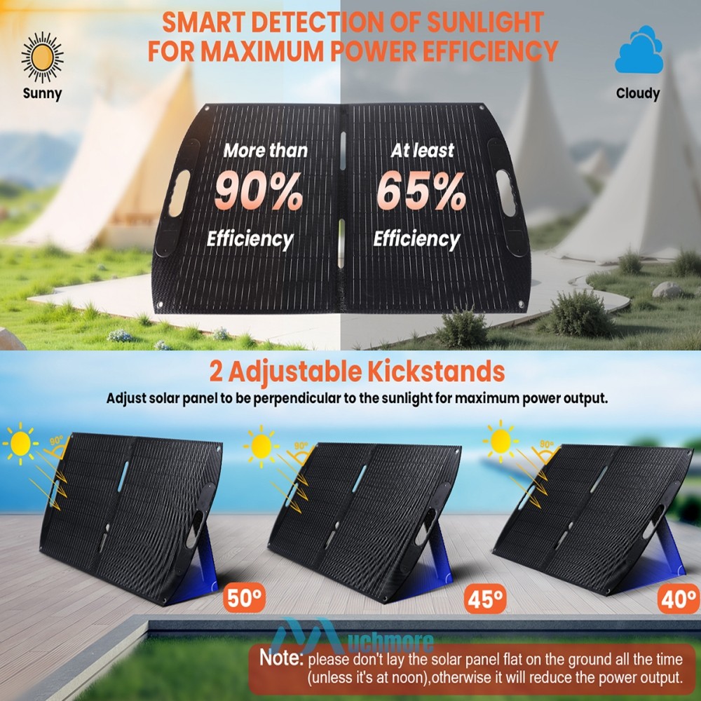 ETFE Solar Panel 100W 200W Blanket Portable Solar Bag Foldable Solar Panel Kits