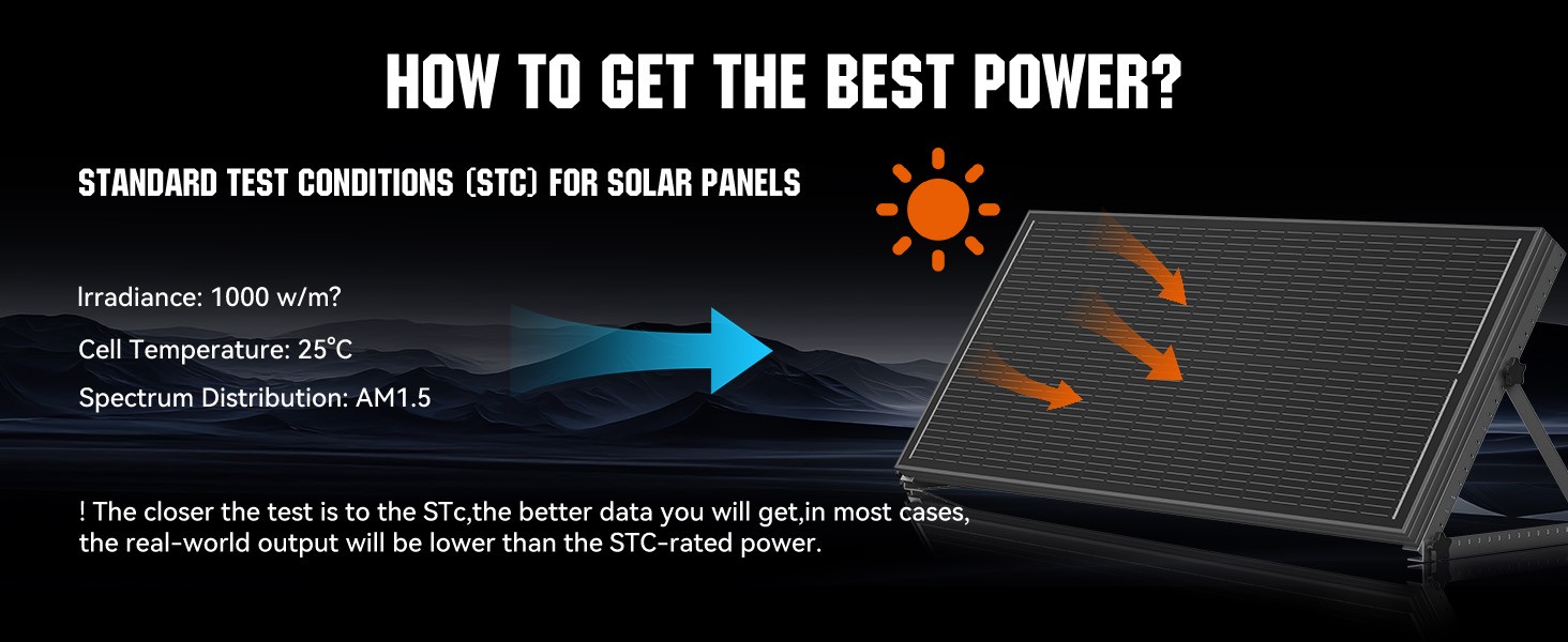 12V 200W (100W*2) Solar Panel Mono 18BB PV Battery RV Home Boat Off Grid