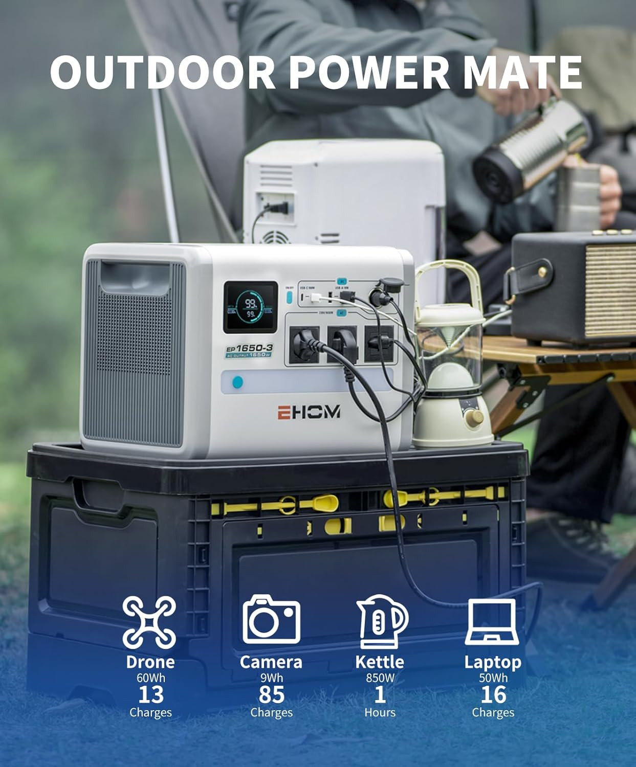 EP1650 Portable Power Station 1024Wh Solar Generator for RV & Camping