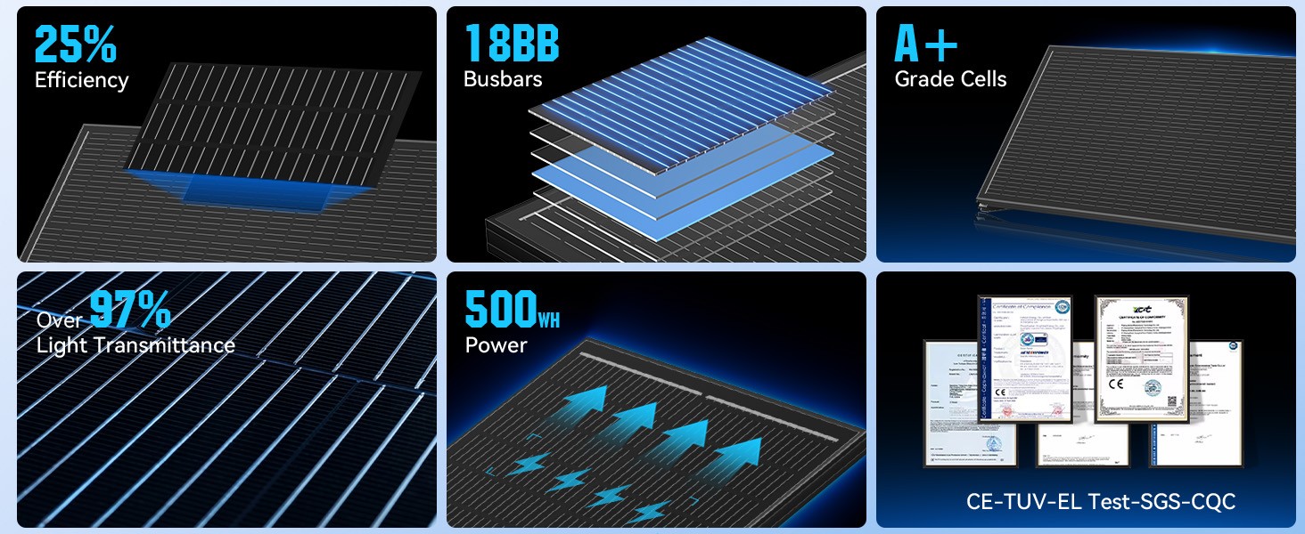 12V 200W (100W*2) Solar Panel Mono 18BB PV Battery RV Home Boat Off Grid