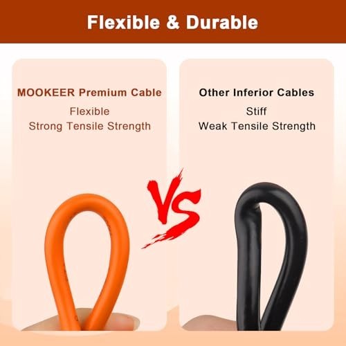 14AWG 50FT Solar Panel Extension Cable, DC7909 Female to Male, DC8020 Adapter, C