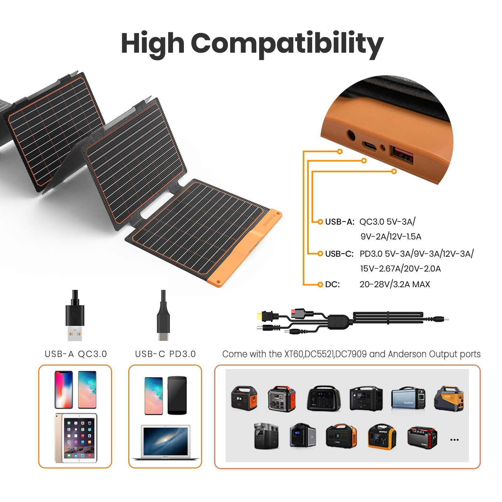 60W Portable Solar Panels Chargers with PD3.0 USB-C,QC3.0 USB-A and DC Output…