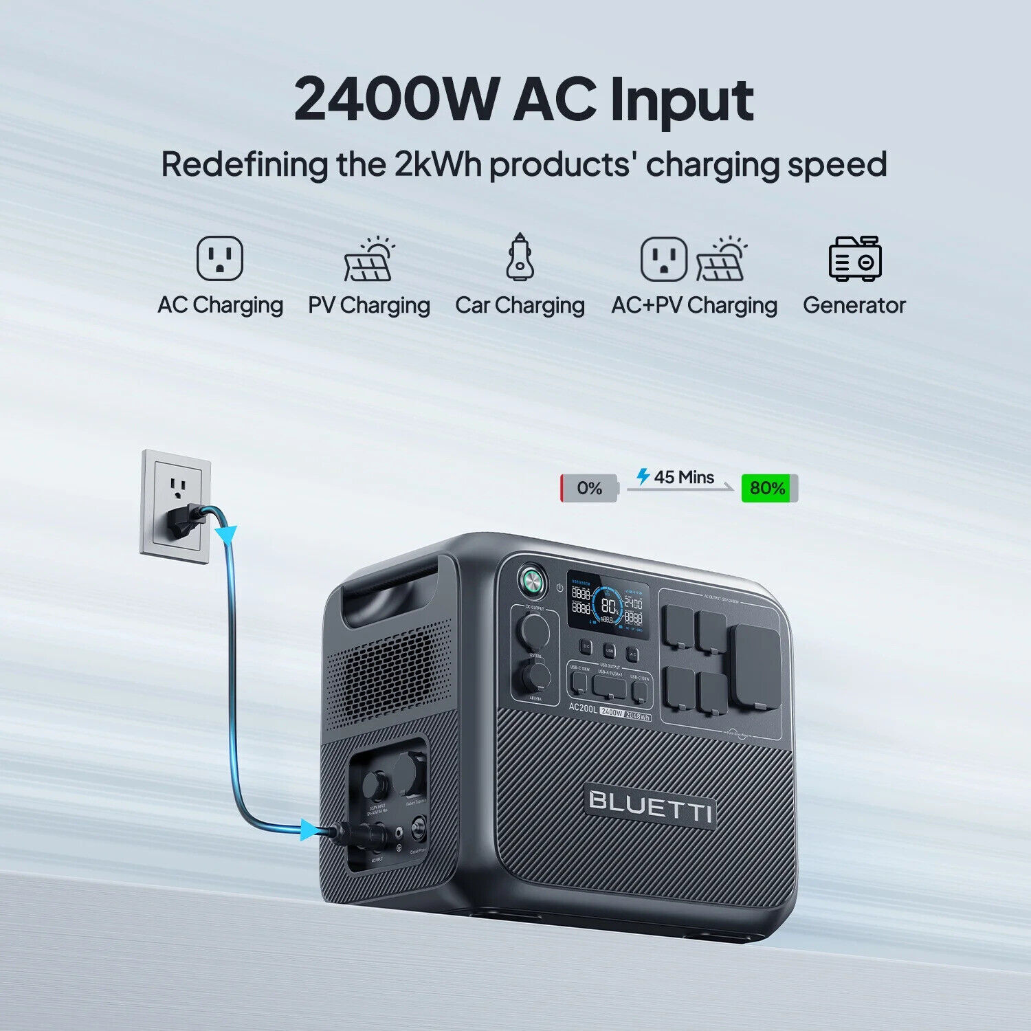 BLUETTI AC200L 2400W 2048Wh LiFePO4 Power Station for Backup +200W Solar Panel