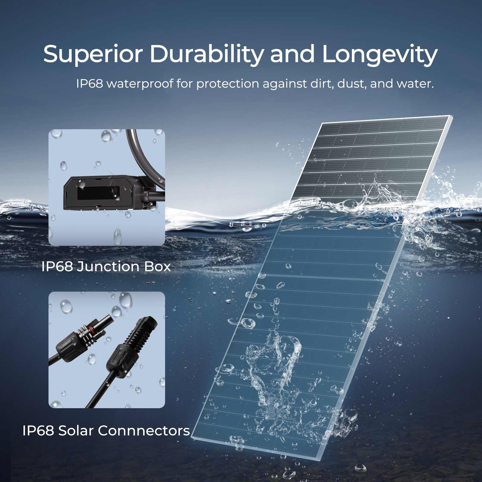 Renogy Solar Panels 2pcs 590 Watt N-Type Bifacial Monocrystalline 16BB For Homes