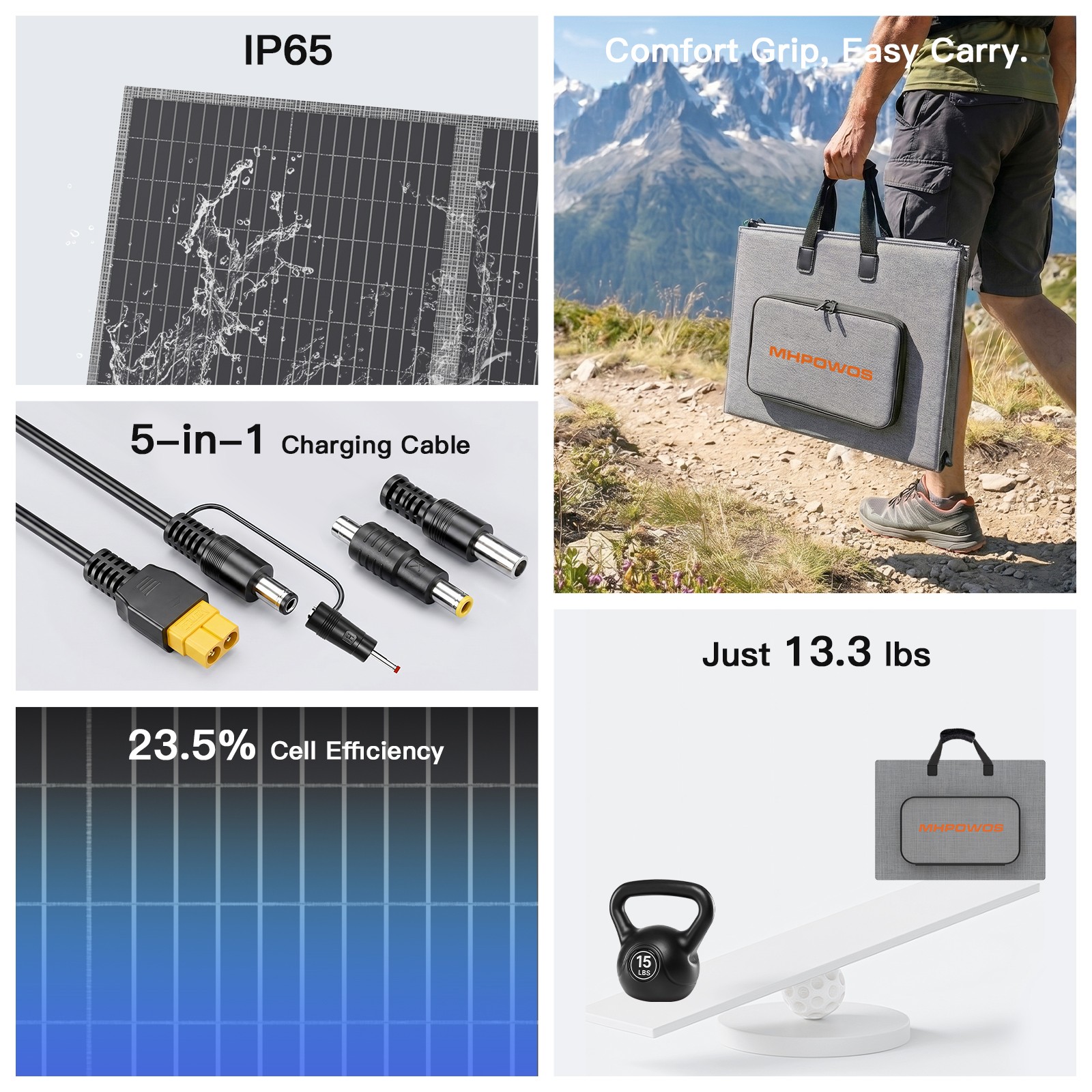 400W Solar Panel Blanket Camping Foldable Solar Panel for 1024Wh Power Stations