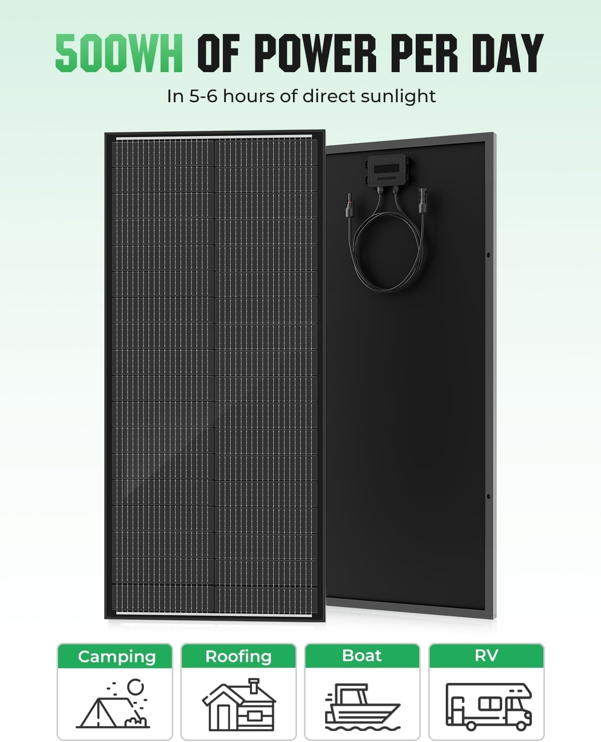 18BB 200W Solar Panel 2Pcs N-Type 12V/24V 100 Watt Solar Panels 25% High