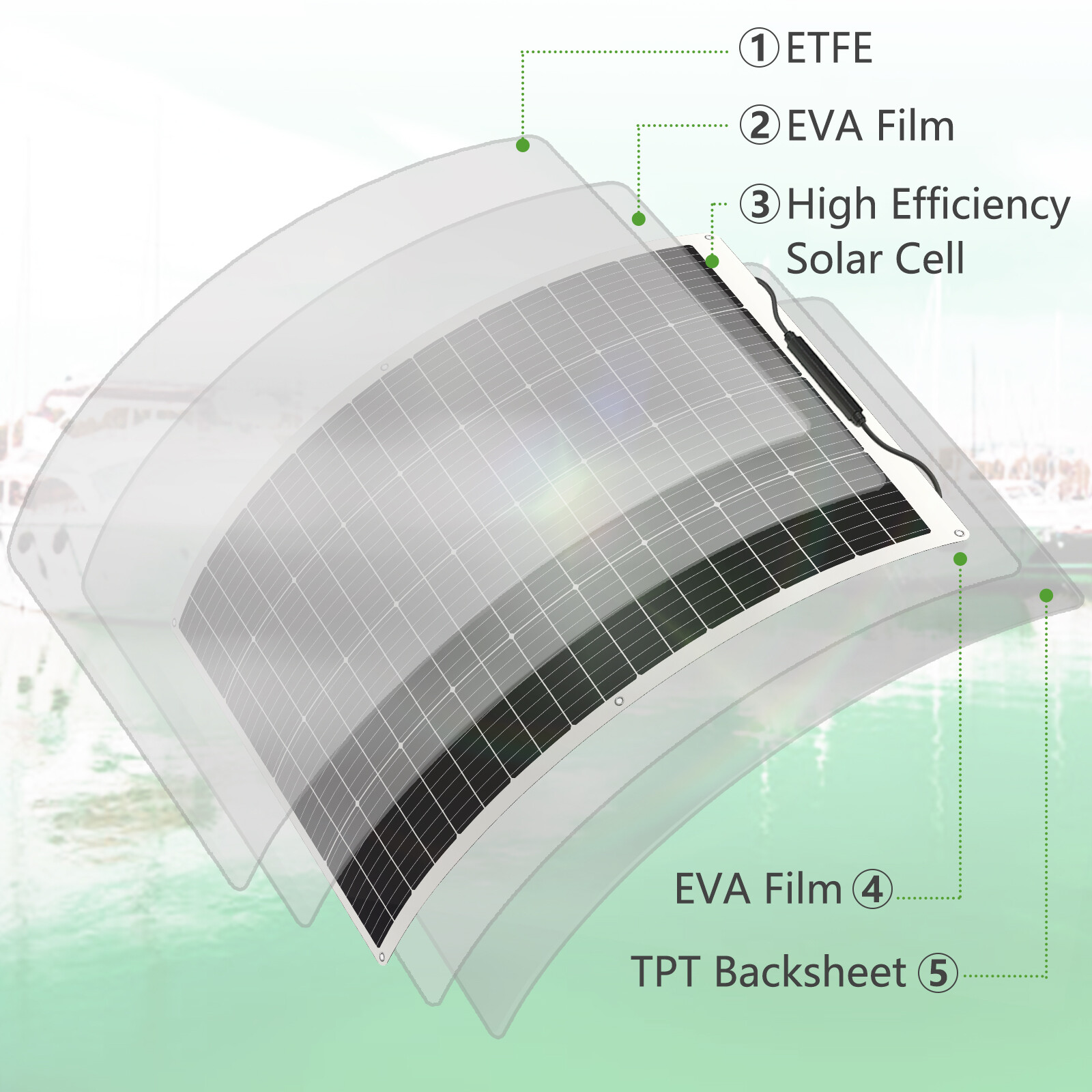 Flexible 200W Mono Solar Panel 12V Power Portable Camping Home RV Battery Charge